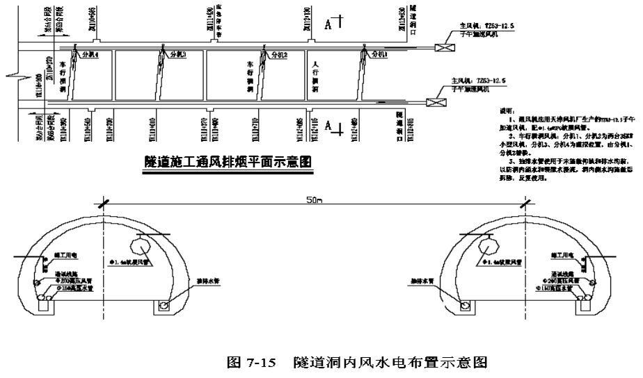 0045 新广武至原平高速公路雁门关隧道工程